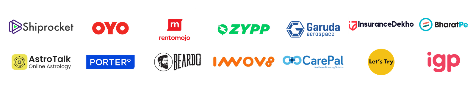 Prominent Portfolio Companies